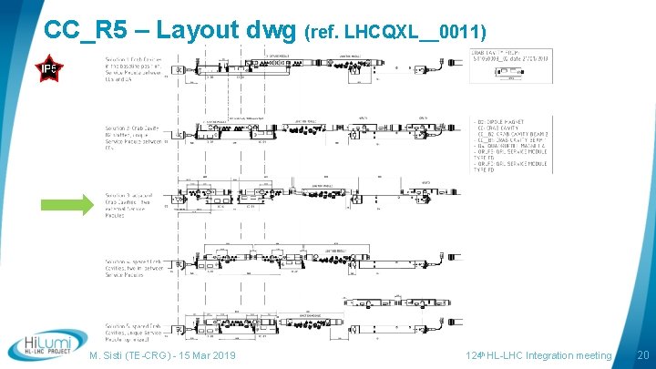 CC_R 5 – Layout dwg (ref. LHCQXL__0011) M. Sisti (TE-CRG) - 15 Mar 2019