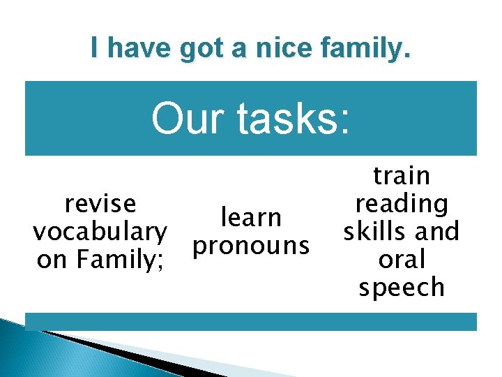 I have got a nice family. Our tasks: revise learn vocabulary pronouns on Family;