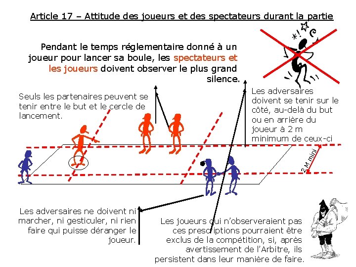 Article 17 – Attitude des joueurs et des spectateurs durant la partie Pendant le