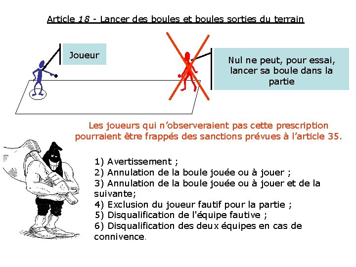 Article 18 - Lancer des boules et boules sorties du terrain Joueur Nul ne