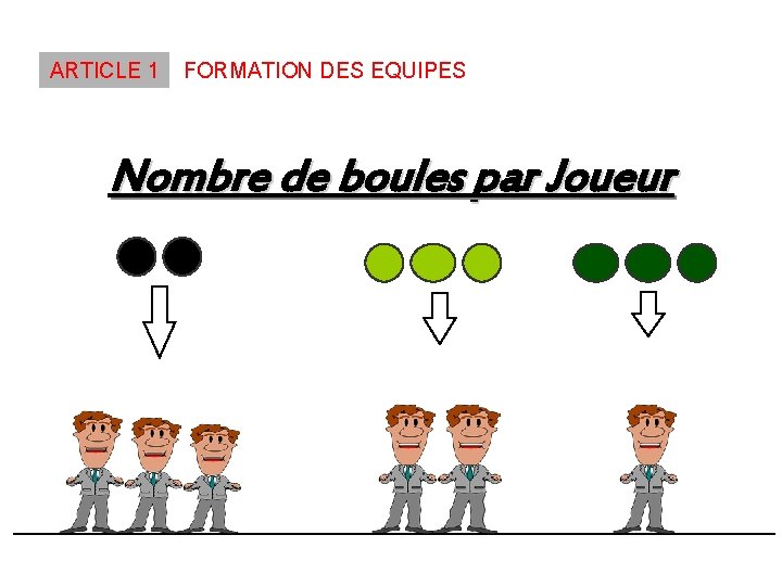 ARTICLE 1 FORMATION DES EQUIPES Nombre de boules par Joueur 