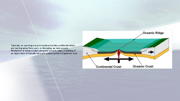 Typically, an opening ocean is bordered by two continents which are moving away from Typically, an opening ocean is bordered by two continents which are moving away from