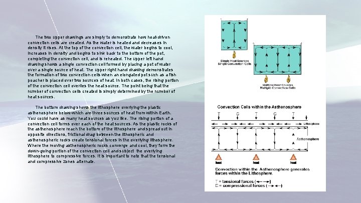 The two upper drawings are simply to demonstrate how heat-driven convection cells are created. The two upper drawings are simply to demonstrate how heat-driven convection cells are created.