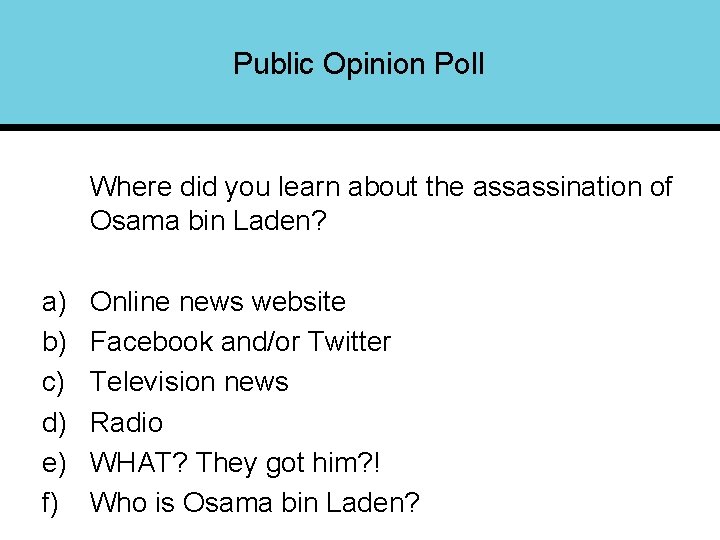 Public Opinion Poll Where did you learn about the assassination of Osama bin Laden?