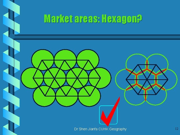 Market areas: Hexagon? Dr Shen Jianfa CUHK Geography 12 