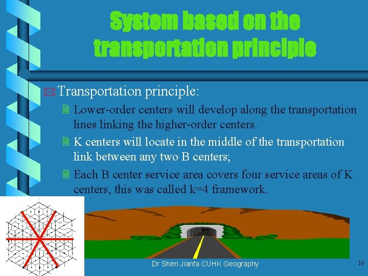 System based on the transportation principle * Transportation principle: 2 Lower-order centers will develop