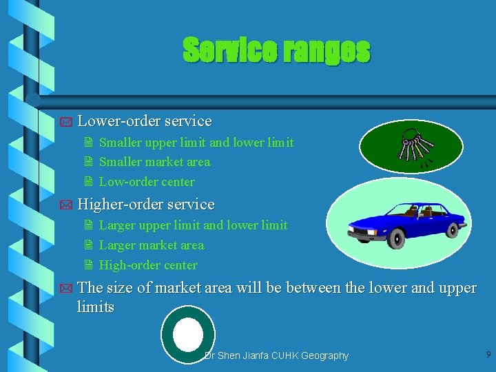 Service ranges * Lower-order service 2 Smaller upper limit and lower limit 2 Smaller