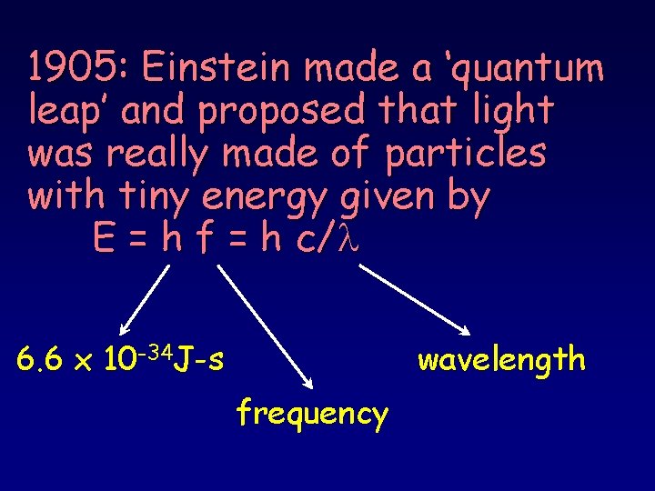 1905: Einstein made a ‘quantum leap’ and proposed that light was really made of