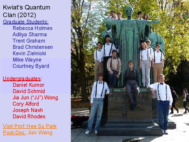 Kwiat’s Quantum Clan (2012) Graduate Students: Rebecca Holmes Aditya Sharma Trent Graham Brad Christensen