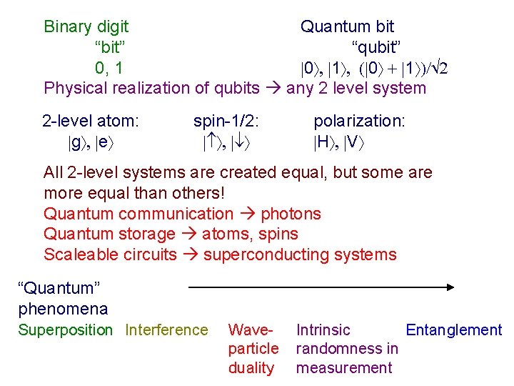 Binary digit Quantum bit “bit” “qubit” 0, 1 0 1 Physical realization of qubits