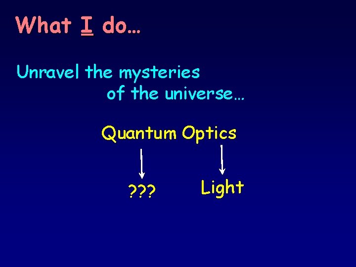 What I do… Unravel the mysteries of the universe… Quantum Optics ? ? ?