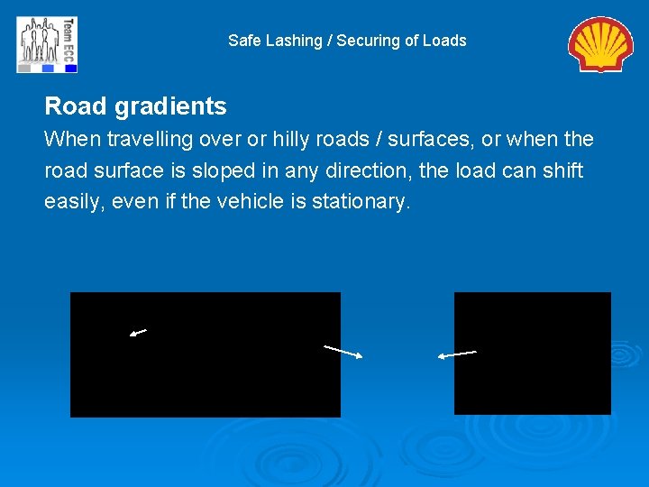 Safe Lashing / Securing of Loads Road gradients When travelling over or hilly roads