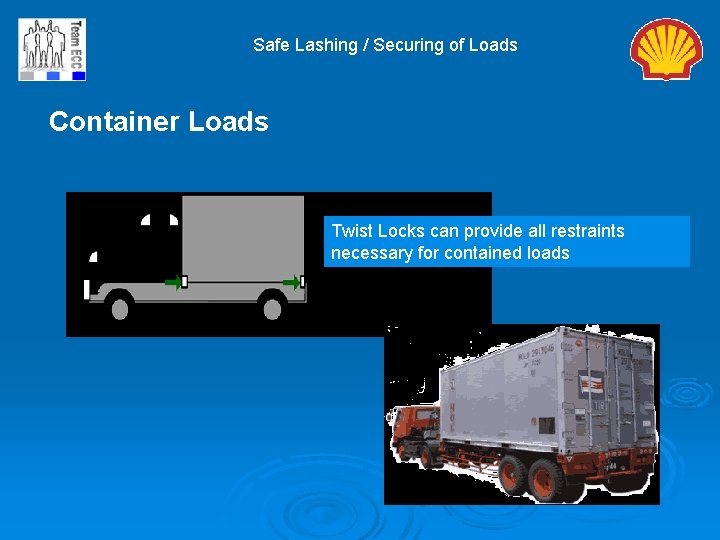Safe Lashing / Securing of Loads Container Loads Twist Locks can provide all restraints