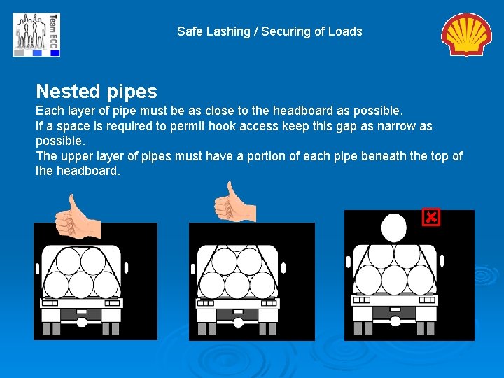 Safe Lashing / Securing of Loads Nested pipes Each layer of pipe must be