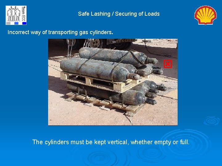 Safe Lashing / Securing of Loads Incorrect way of transporting gas cylinders. ý The