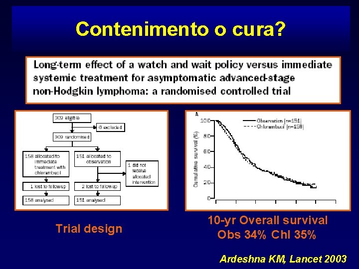 Contenimento o cura? Trial design 10 -yr Overall survival Obs 34% Chl 35% Ardeshna