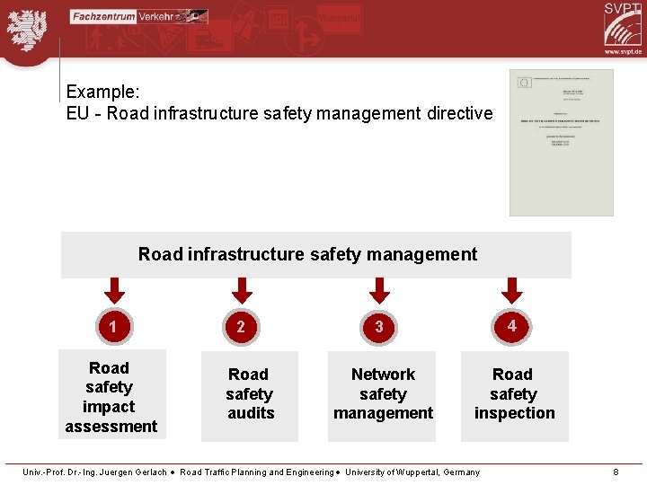 Example: EU - Road infrastructure safety management directive Road infrastructure safety management 1 Road