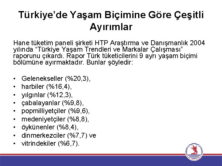 Türkiye’de Yaşam Biçimine Göre Çeşitli Ayırımlar Hane tüketim paneli şirketi HTP Araştırma ve Danışmanlık