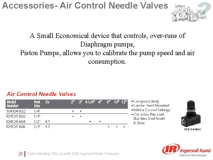 Accessories- Air Control Needle Valves Click to edit Master subtitle style A Small Economical