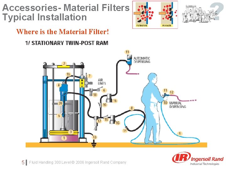 Accessories- Material Filters Typical Installation Where Material Click is tothe edit Master. Filter! subtitle