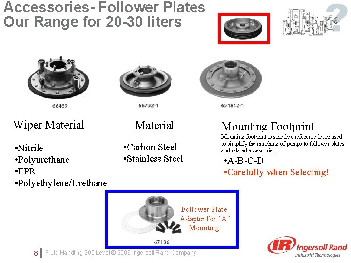 Accessories- Follower Plates Our Range for 20 -30 liters Click to edit Master subtitle Accessories- Follower Plates Our Range for 20 -30 liters Click to edit Master subtitle