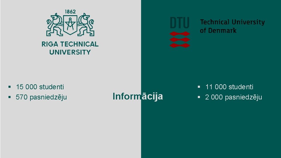 § 15 000 studenti § 570 pasniedzēju Rīgas Tehniskā universitāte Informācija § 11 000