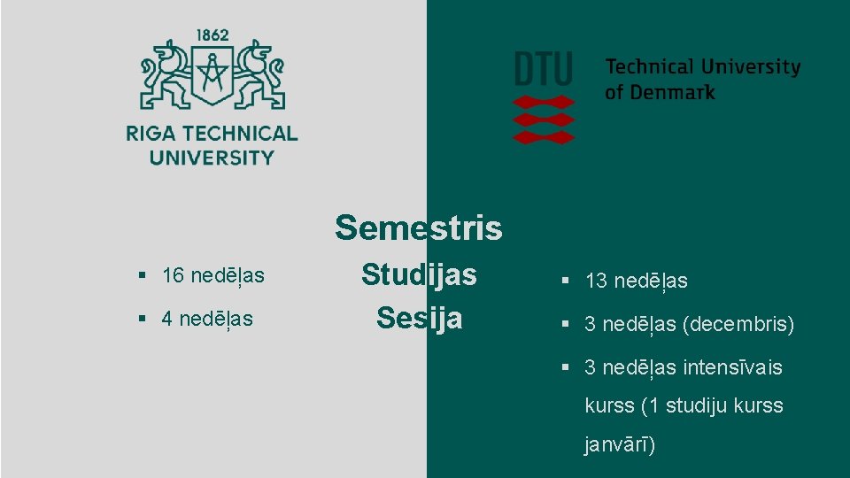 Semestris § 16 nedēļas § 4 nedēļas Studijas Sesija § 13 nedēļas § 3