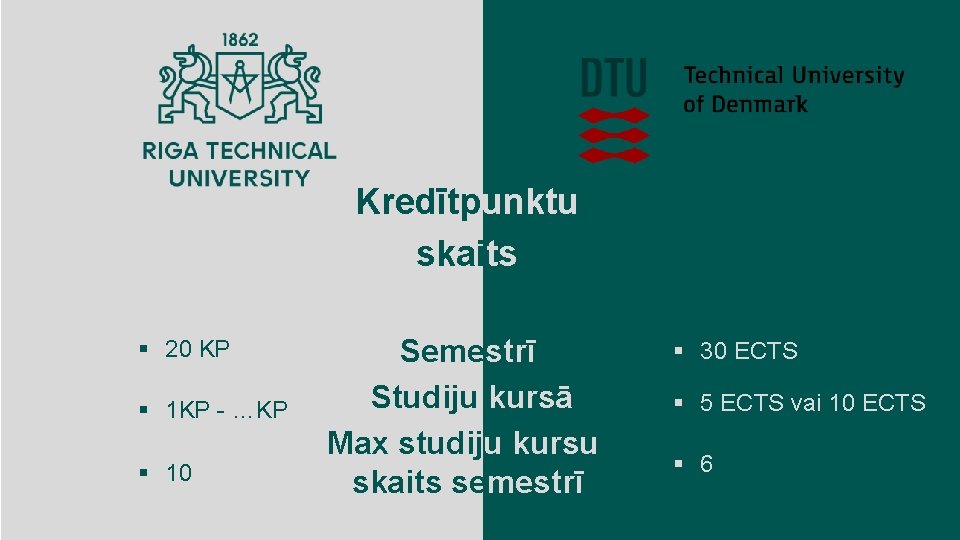 Kredītpunktu skaits § 20 KP § 1 KP - …KP § 10 Rīgas Tehniskā