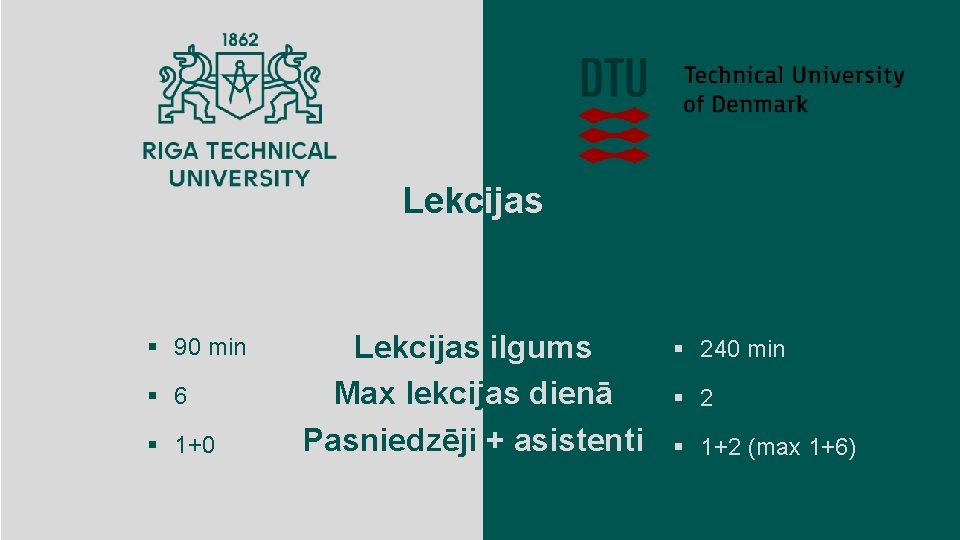 Lekcijas § 90 min § 6 § 1+0 Rīgas Tehniskā universitāte Lekcijas ilgums Max