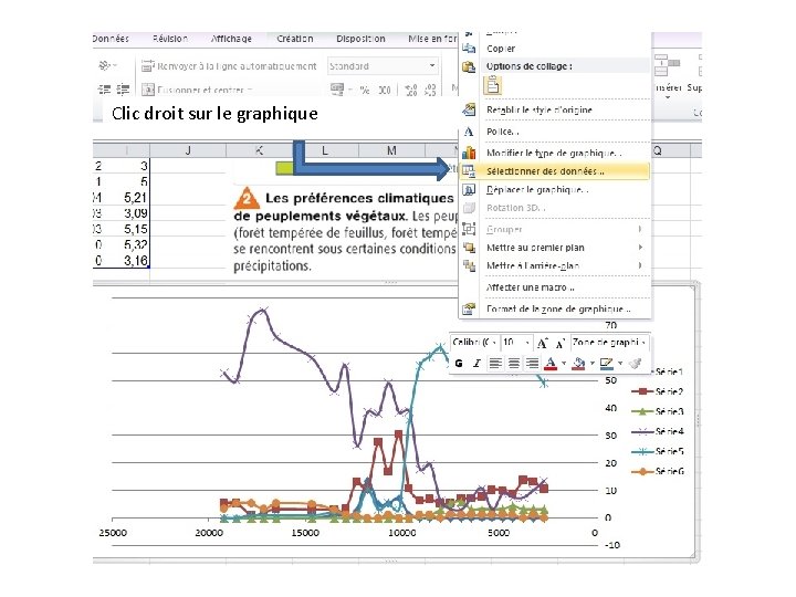 Clic droit sur le graphique 