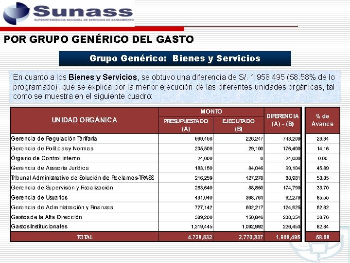 POR GRUPO GENÉRICO DEL GASTO Grupo Genérico: Bienes y Servicios En cuanto a los