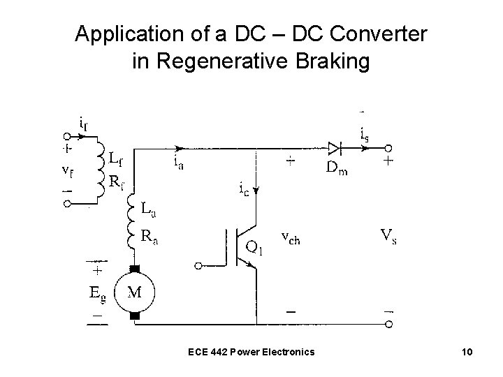 Application of a DC – DC Converter in Regenerative Braking ECE 442 Power Electronics