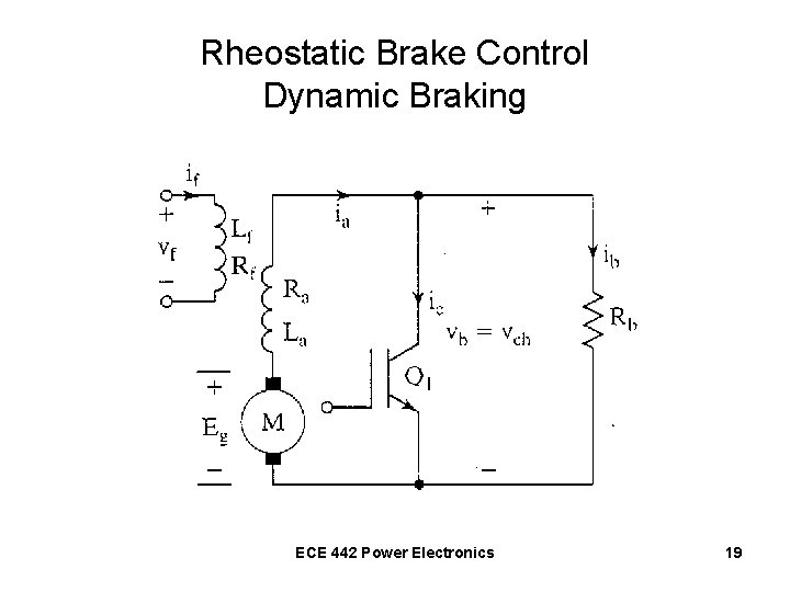 Rheostatic Brake Control Dynamic Braking ECE 442 Power Electronics 19 