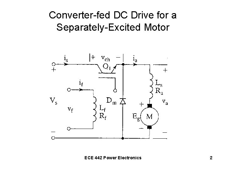 Converter-fed DC Drive for a Separately-Excited Motor ECE 442 Power Electronics 2 