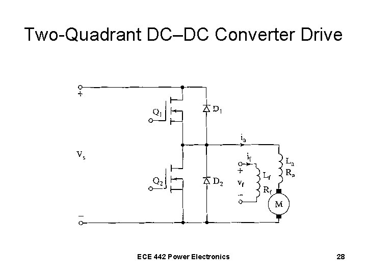 Two-Quadrant DC–DC Converter Drive ECE 442 Power Electronics 28 