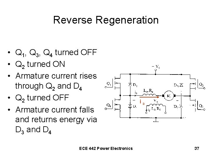 Reverse Regeneration • Q 1, Q 3, Q 4 turned OFF • Q 2