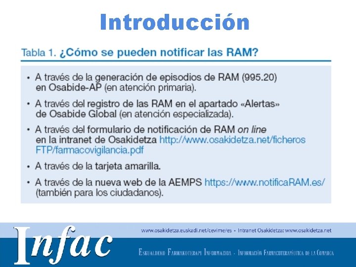 Introducción http: //www. osakidetza. euskadi. net 