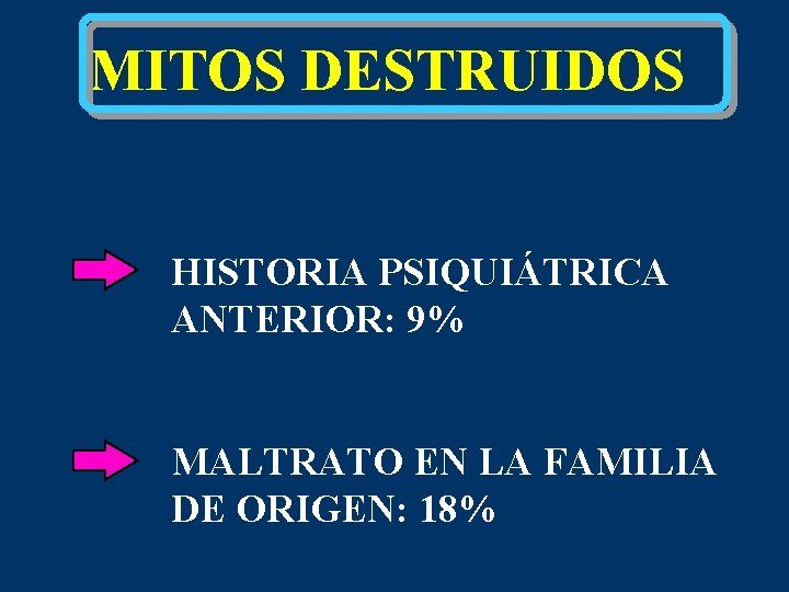 MITOS DESTRUIDOS HISTORIA PSIQUIÁTRICA ANTERIOR: 9% MALTRATO EN LA FAMILIA DE ORIGEN: 18% 