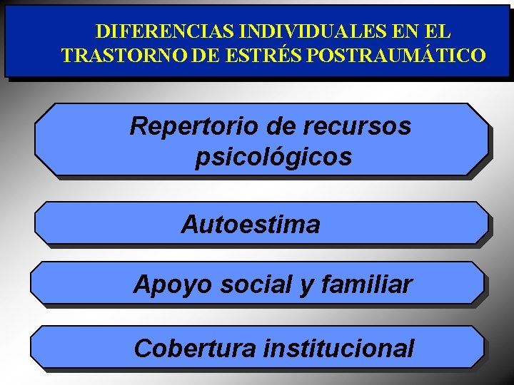 DIFERENCIAS INDIVIDUALES EN EL TRASTORNO DE ESTRÉS POSTRAUMÁTICO Repertorio de recursos psicológicos Autoestima Apoyo