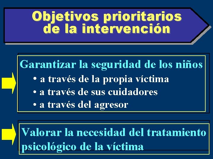 Objetivos prioritarios de la intervención Garantizar la seguridad de los niños • a través