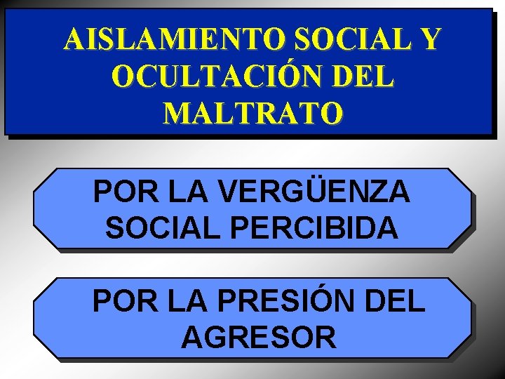 AISLAMIENTO SOCIAL Y OCULTACIÓN DEL MALTRATO POR LA VERGÜENZA SOCIAL PERCIBIDA POR LA PRESIÓN