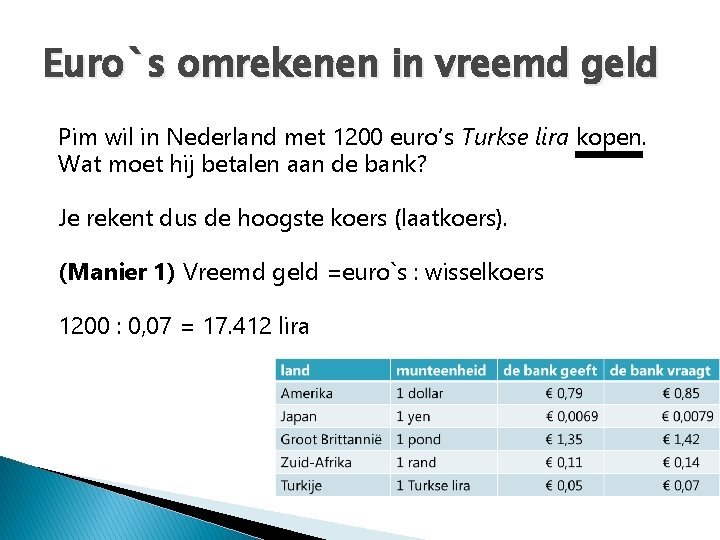 Euro`s omrekenen in vreemd geld Pim wil in Nederland met 1200 euro’s Turkse lira