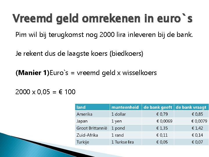 Vreemd geld omrekenen in euro`s Pim wil bij terugkomst nog 2000 lira inleveren bij