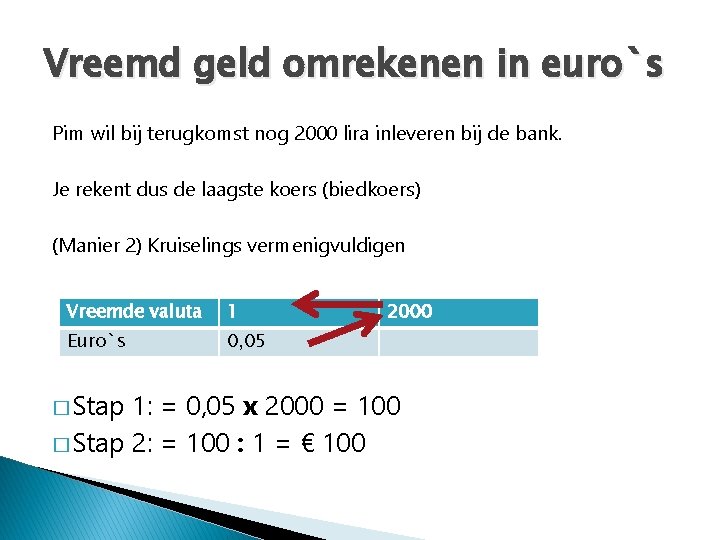 Vreemd geld omrekenen in euro`s Pim wil bij terugkomst nog 2000 lira inleveren bij