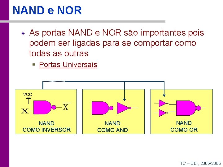 NAND e NOR As portas NAND e NOR são importantes pois podem ser ligadas