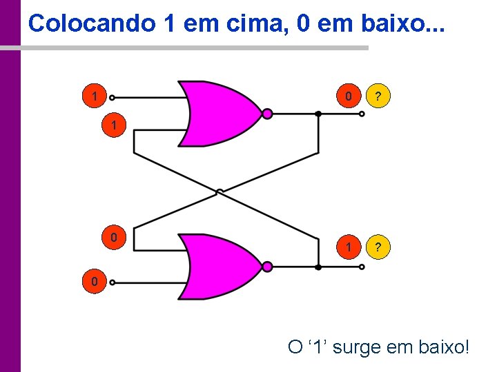 Colocando 1 em cima, 0 em baixo. . . 1 0 ? 1 0