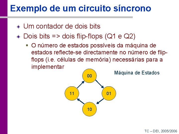 Exemplo de um circuito síncrono Um contador de dois bits Dois bits => dois