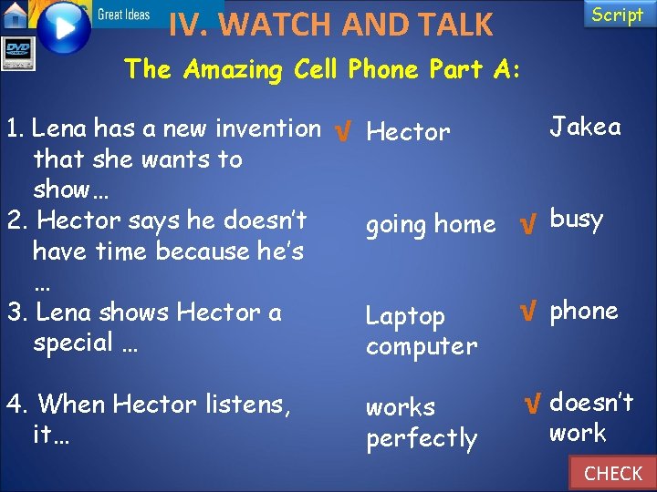 Script IV. WATCH AND TALK The Amazing Cell Phone Part A: 1. Lena has