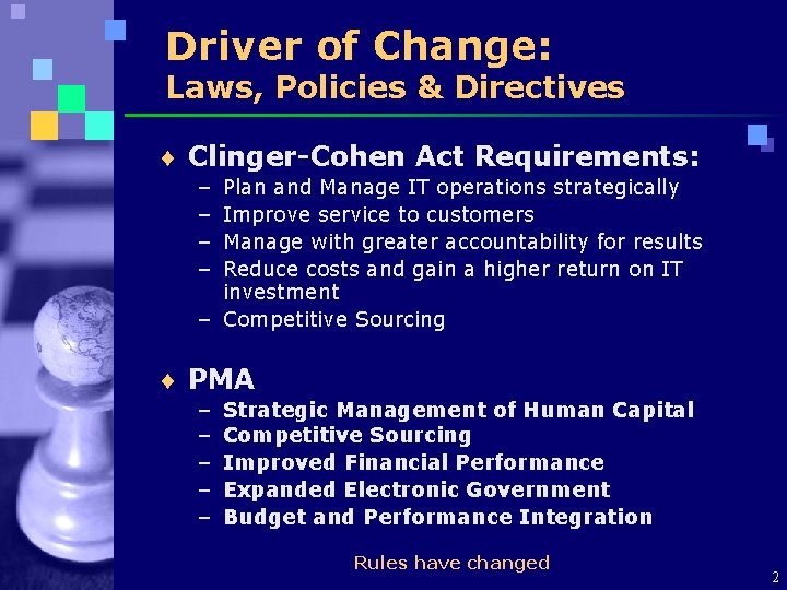 Driver of Change: Laws, Policies & Directives ¨ Clinger-Cohen Act Requirements: – – Plan