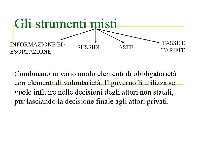 Gli strumenti misti INFORMAZIONE ED ESORTAZIONE SUSSIDI ASTE TASSE E TARIFFE Combinano in vario